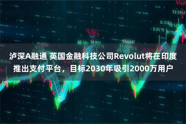 泸深A融通 英国金融科技公司Revolut将在印度推出支付平台,目标2030年吸引2000万用户